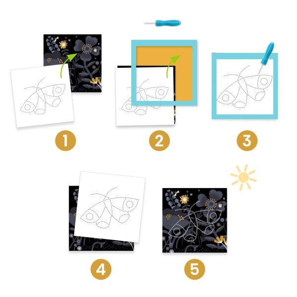 Picotage | Apparitions