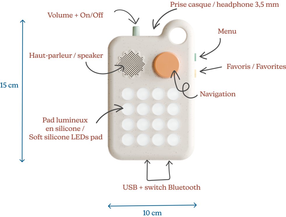 The play & story companion | The Fabli