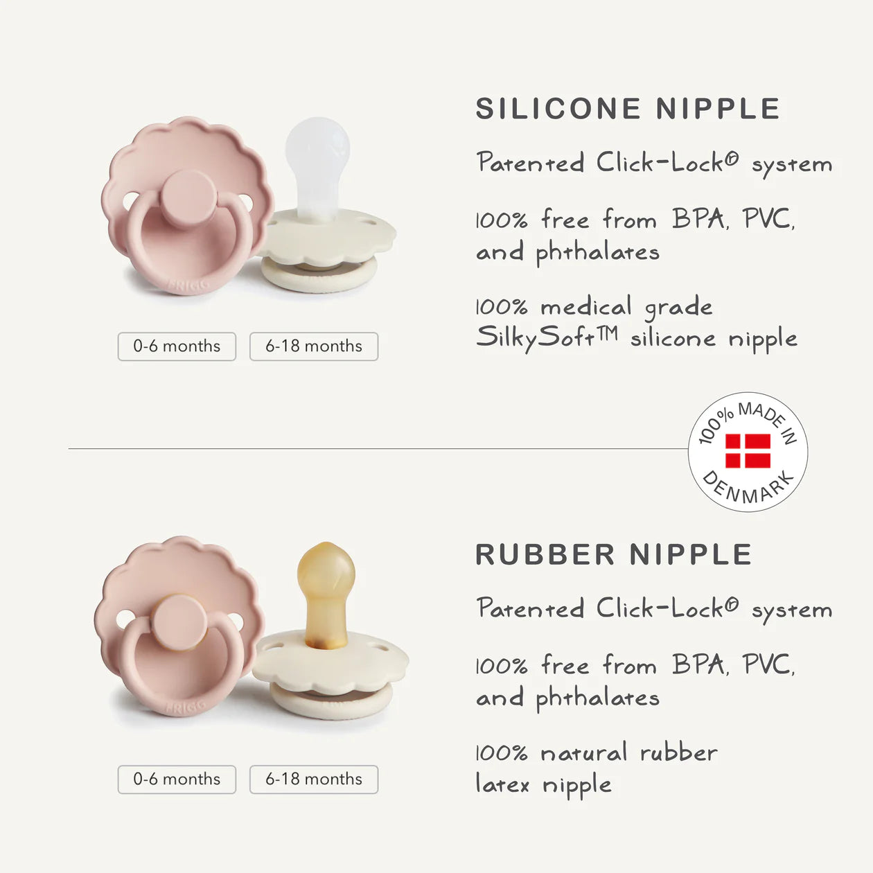 Daisy Natural Rubber Pacifier | Seafoam & Cream