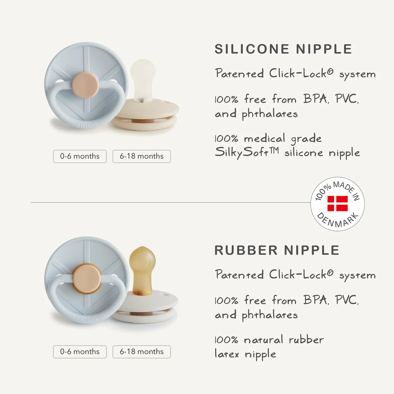 Little Viking Natural Rubber Pacifier | Powder blue & cream